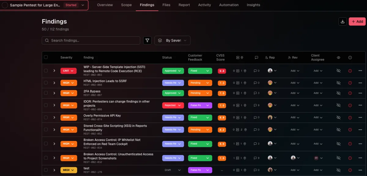 Findings view in the Red Team Cockpit: severity, CVSS score, status and your team’s feedback on every issue.