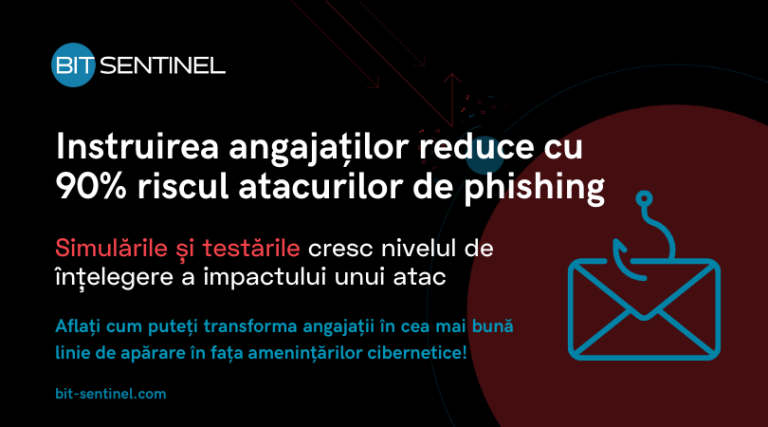phishing