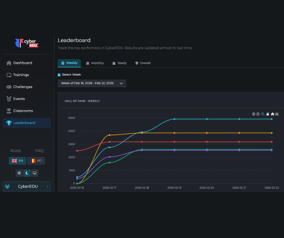 Platform Preview