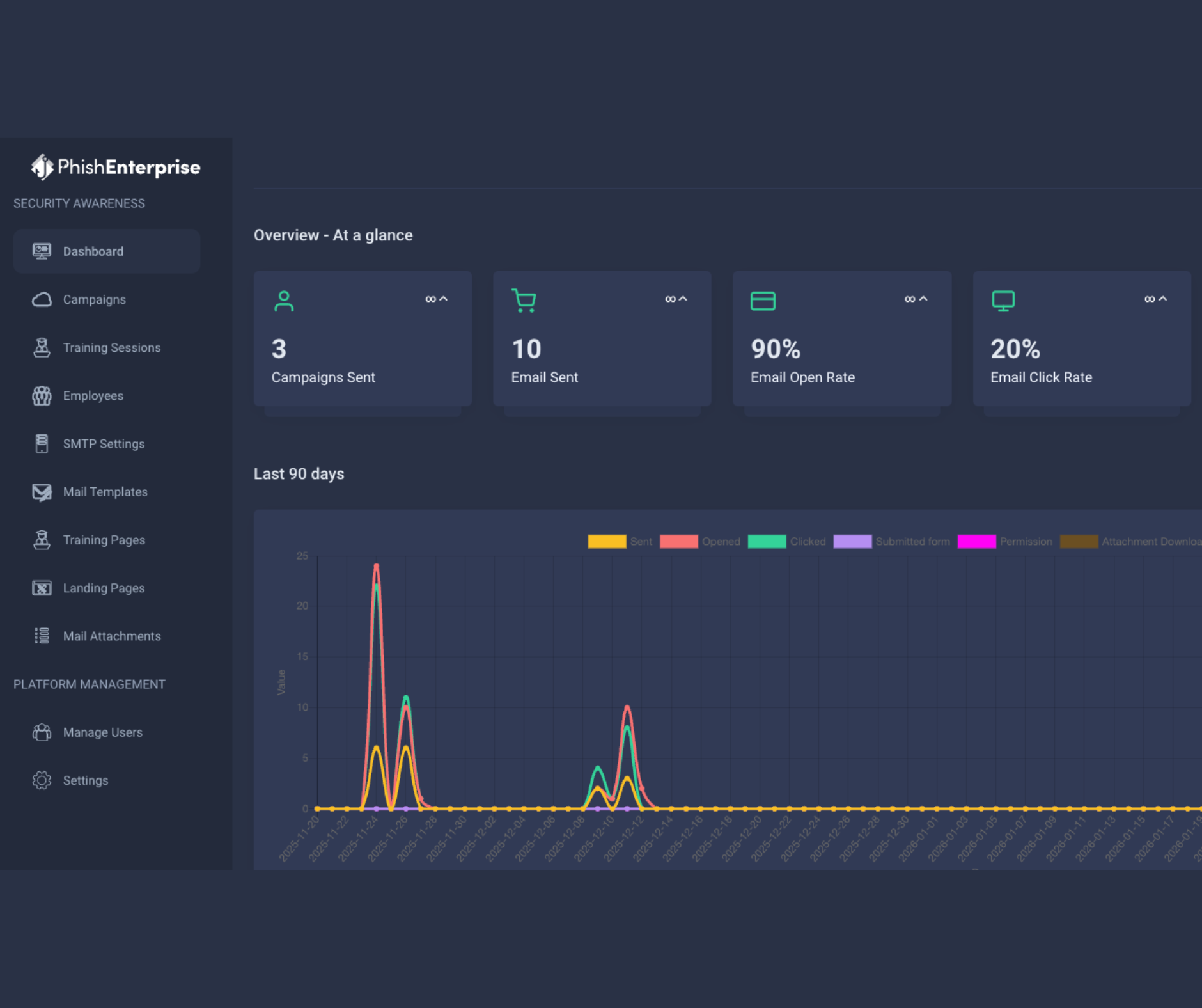 Platform Preview