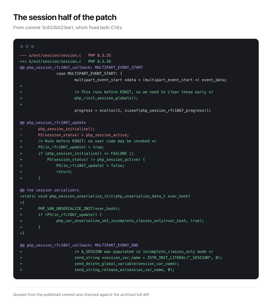php2shell vulnerability